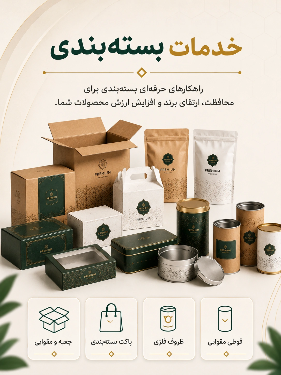 packaging services mobile final