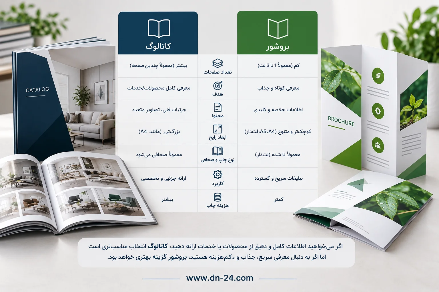 تفاوت کاتالوگ و بروشور؛ برای معرفی کسبوکار کدام را چاپ کنیم؟ 4 تفاوت کاتالوگ و بروشور