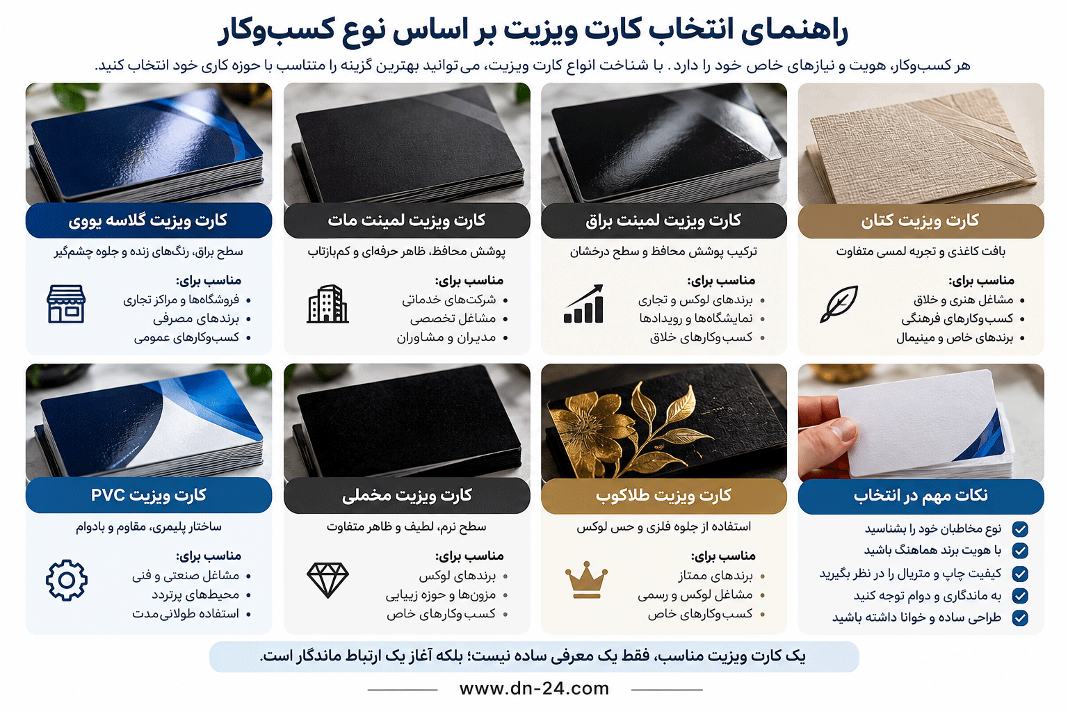 راهنمای انتخاب کارت ویزیت بر اساس نوع کسب‌وکار