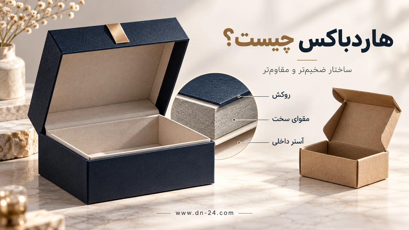 تفاوت جعبه مقوایی و هاردباکس؛ مقایسه ساختار و هزینه 3 هاردباکس چیست و ساختار آن چه تفاوتی دارد؟