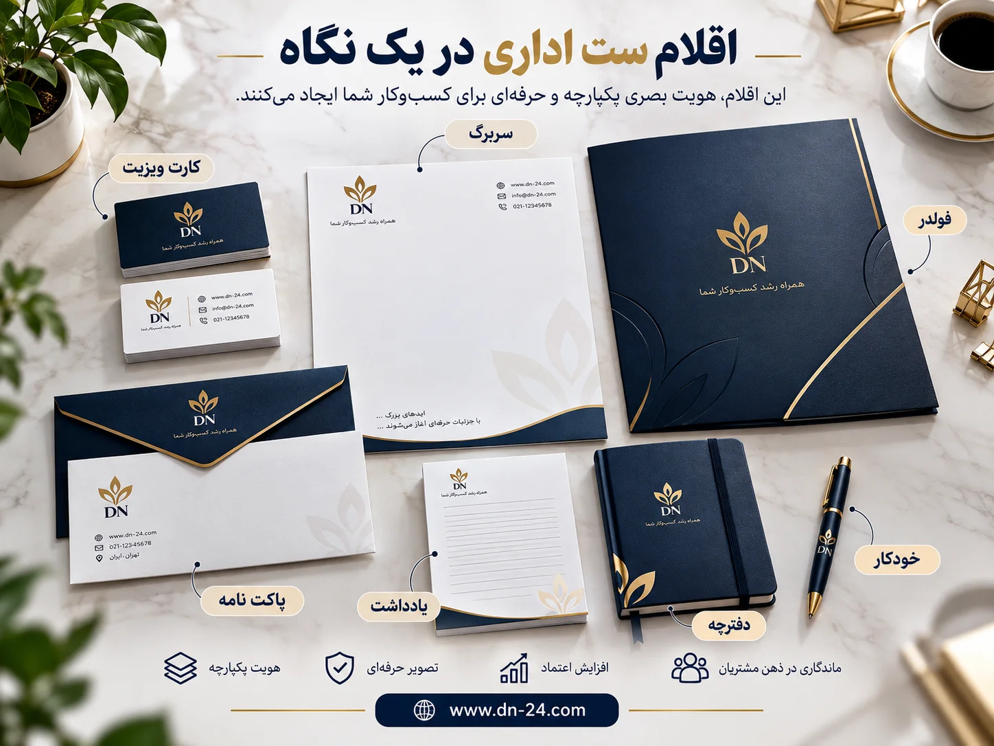 ست اداری شامل چه چیزهایی است؟ راهنمای سفارش برای شرکتها 2 اقلام ست اداری در یک نگاه